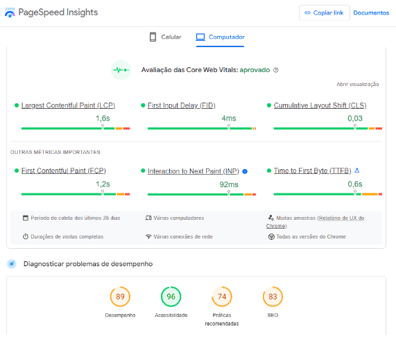 PageSpeed Insights